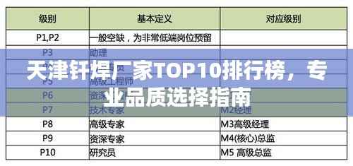 天津钎焊厂家TOP10排行榜,专业品质选择指南