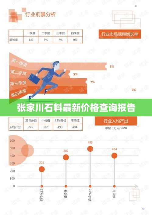 轻徙鸟举 第3页