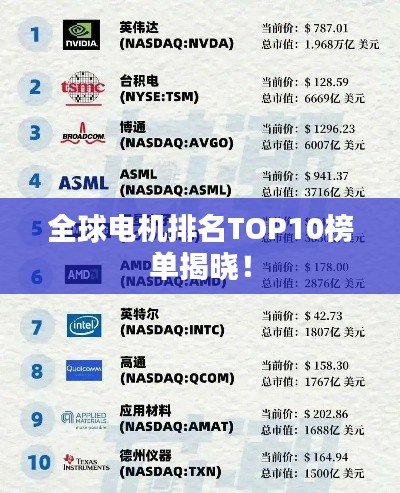 全球电机排名TOP10榜单揭晓!