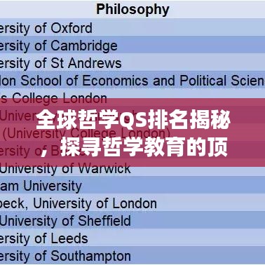 全球哲学QS排名揭秘,探寻哲学教育的顶尖殿堂