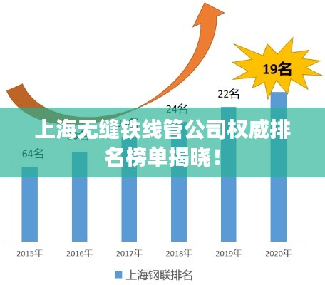上海无缝铁线管公司权威排名榜单揭晓！