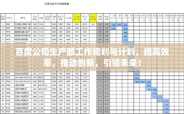 百度公司生产部工作规划与计划,提高效率,推动创新,引领未来!
